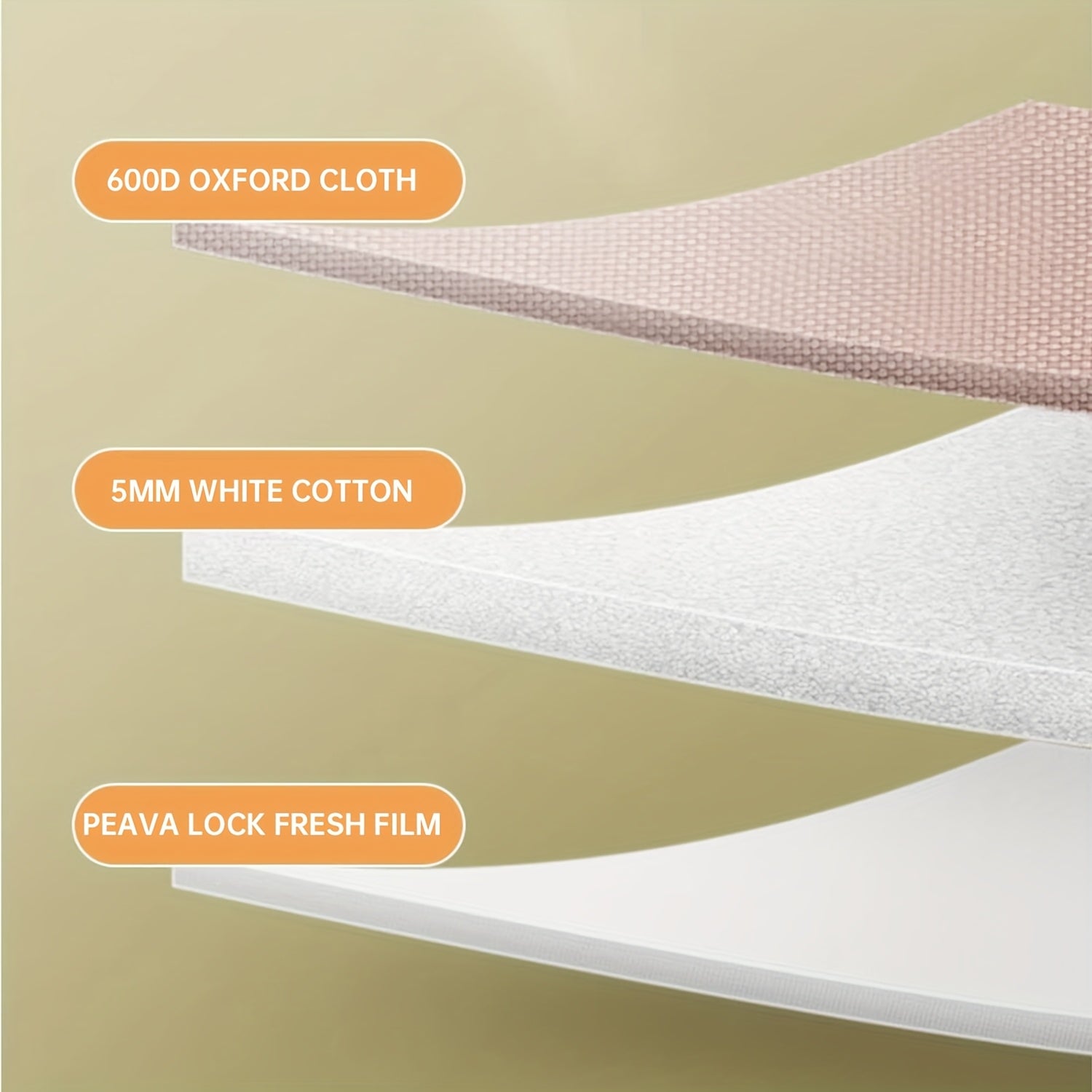 Insulated Bag, Cooler Box, Outdoor Insulated Cooler, Car Refrigerator Bag, Portable Insulated Bag, Large-Capacity Cooler Bag